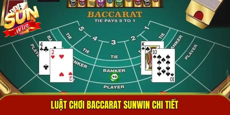 Luật chơi baccarat Sunwin chi tiết