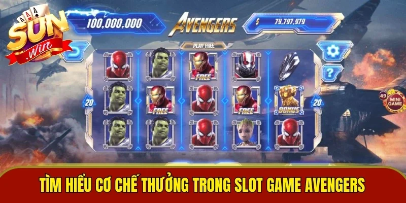 Tìm hiểu cơ chế thưởng trong slot game Avengers