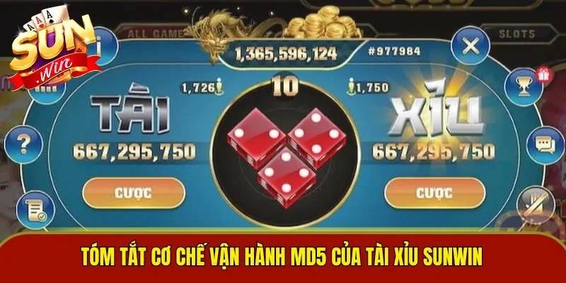 Tóm tắt cơ chế vận hành MD5 của tài xỉu Sunwin